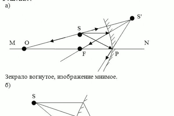 Кракен даркнет ссылка на сайт