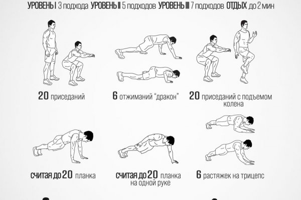 Вход на кракен зеркало