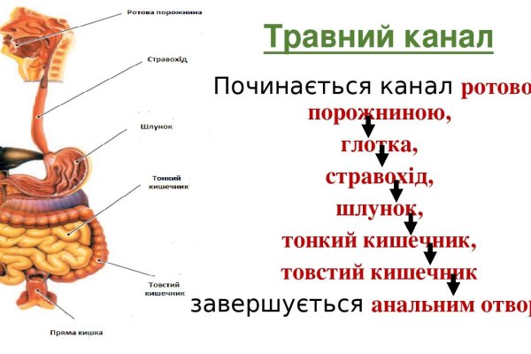 Кракен современный маркет